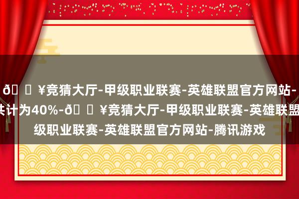🔥竞猜大厅-甲级职业联赛-英雄联盟官方网站-腾讯游戏转让比例共计为40%-🔥竞猜大厅-甲级职业联赛-英雄联盟官方网站-腾讯游戏